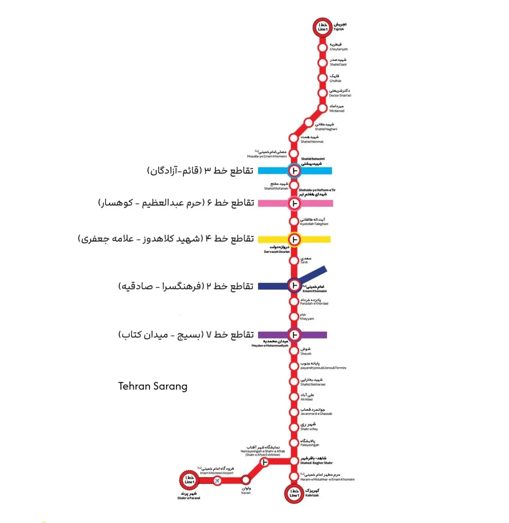 دانلود نقشه مترو تهران 1405 + راهنمای کامل خطوط 3 هدایای تبلیغاتی تهران سارنگ خط یک نقشه مترو