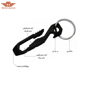 درب باز کن